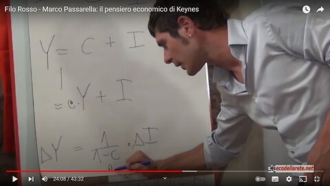 Da Keynes alla Link