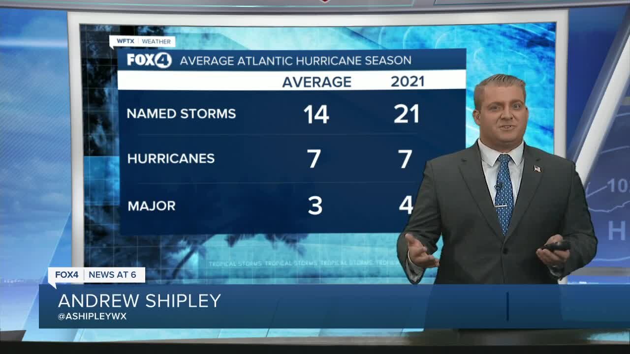 CSU releases first look at the 2022 Hurricane Season