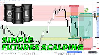 Simple Oil Futures Scalping - ICT Model 12 *2 Wins* 12202024