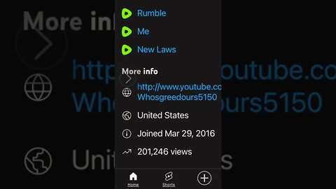 201,246 views