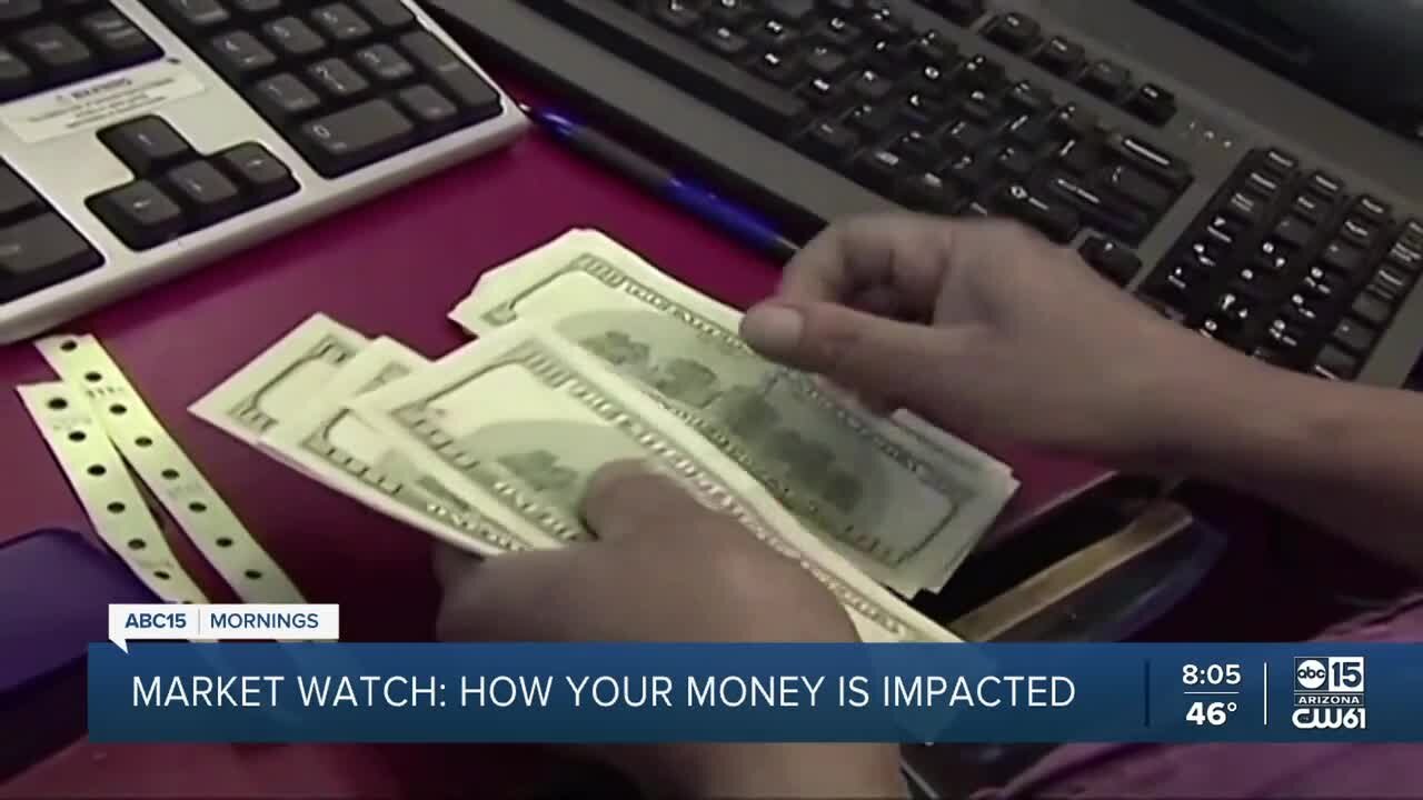 How your money is impacted by what's happening on Wall Street