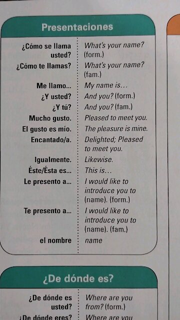 Presentaciones - learning Spanish! Chapter 1