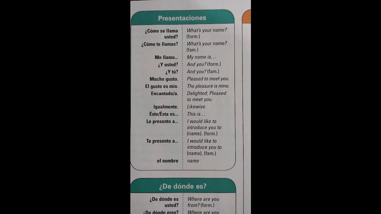 Presentaciones - learning Spanish! Chapter 1