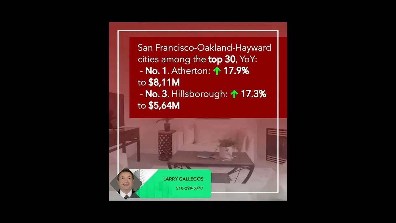 Video- Cities with the most expensive homes in San Francisco, CA