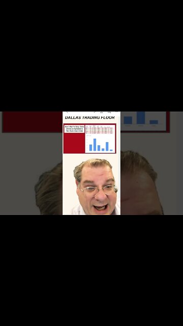 I’m Making Money in This Market by SHORTING #shorts #stocks #stockmarket