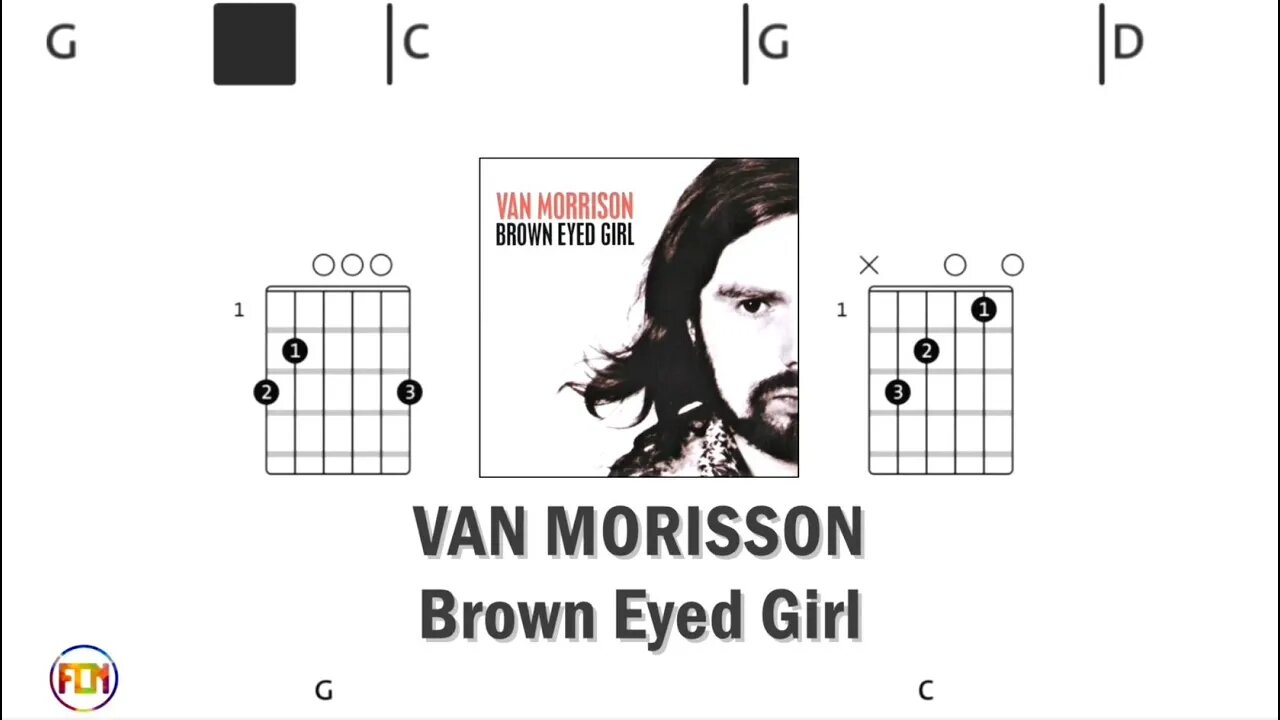 VAN MORISSON Brown Eyed Girl - Guitar Chords & Lyrics HD