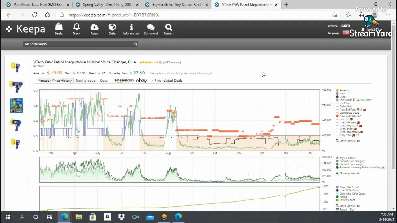 How To - Amazon FBA Product Research