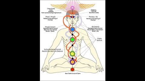 Kundalini Rising 5-9 Ether Realm Oregon Energy Practice_Sungazing