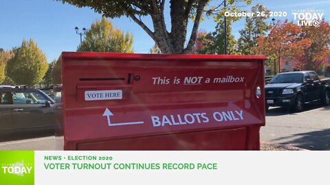 Voter turnout continues record pace