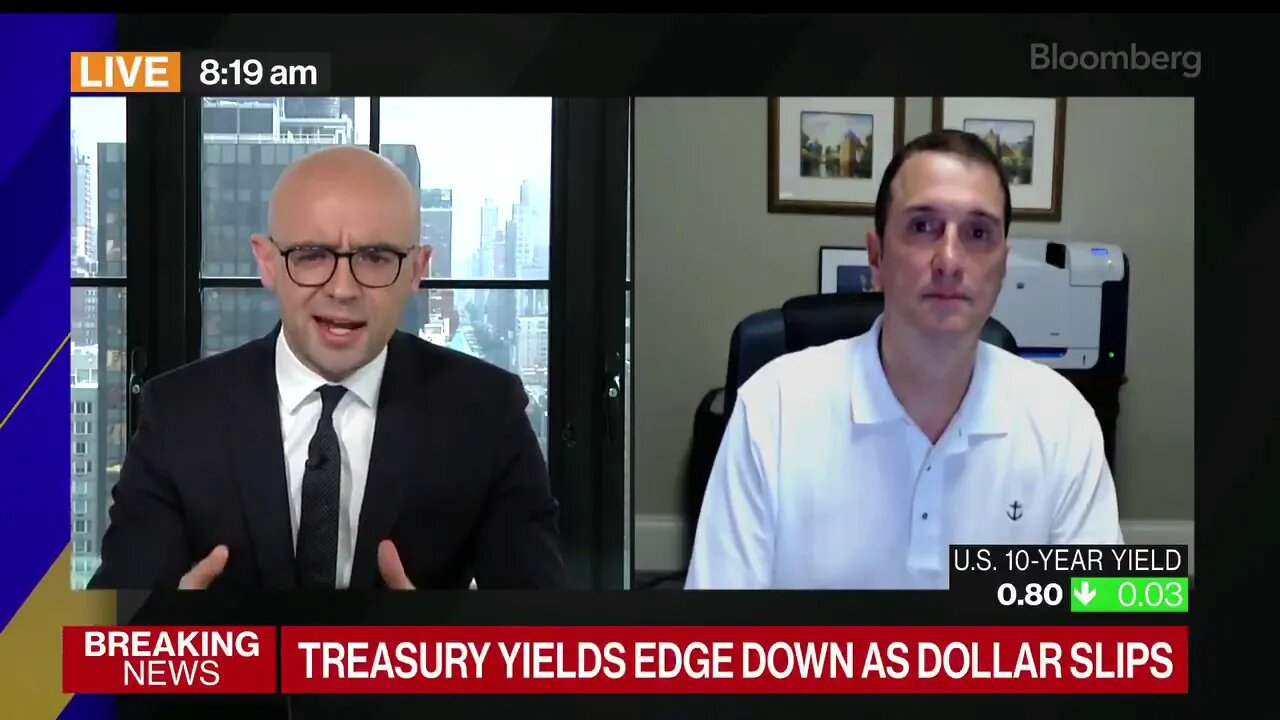 Jim Bianco on Fed Policy - Bloomberg - 6/10/2020