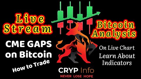 Crypinfo Line Stream BTC Analysis & Indixator