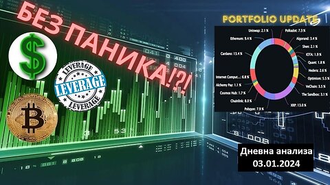 Краток Update на ситуацијата на пазарот FUD и 500 Милиона Long Leverage Ликвидации 03.01.2024