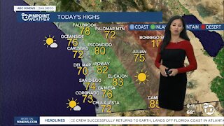 ABC 10News Pinpoint Weather for Sun. Sept. 19, 2021