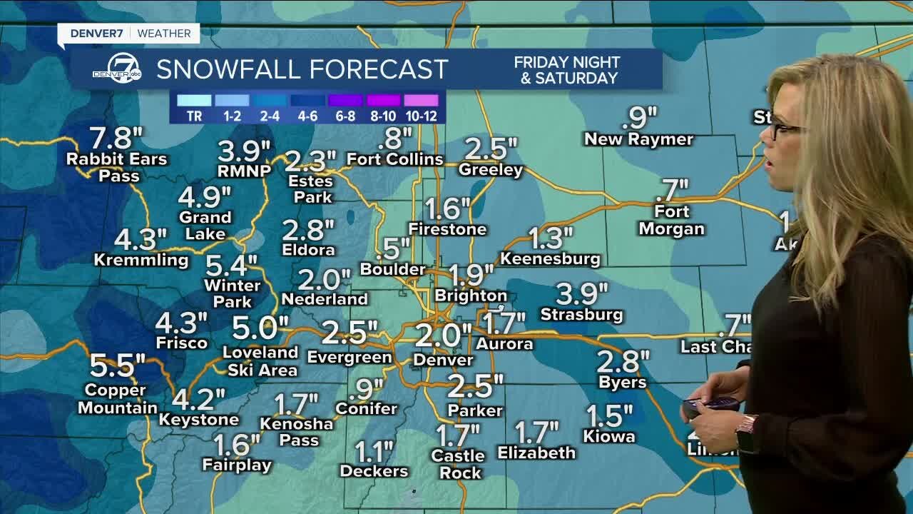 Snow, colder temps for Denver weather this weekend