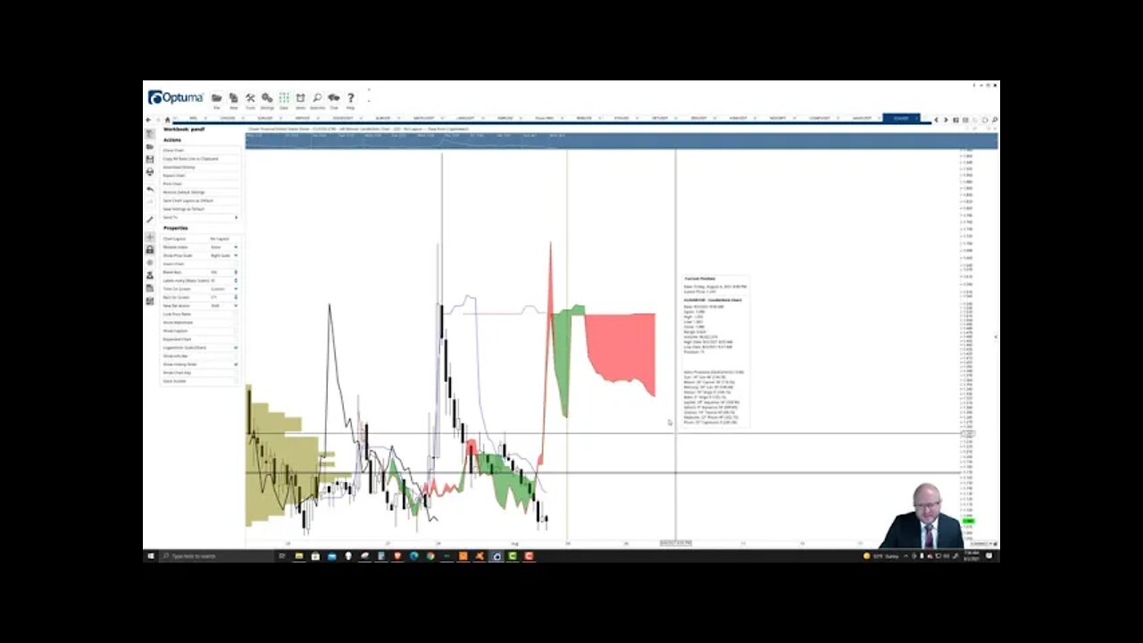 Clover Finance (CLV) Cryptocurrency Price Prediction, Forecast, and Technical Analysis - Aug 2, 2021