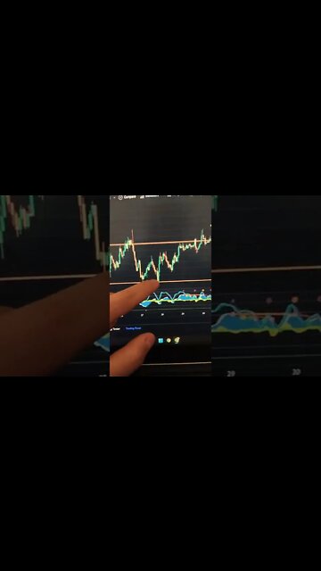 BITCOIN BULL TRAP!!! 🤬 #shorts #bitcon