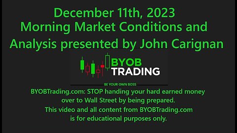 December 11th, 2023 BYOB Morning Market Conditions & Analysis. For educational purposes only.