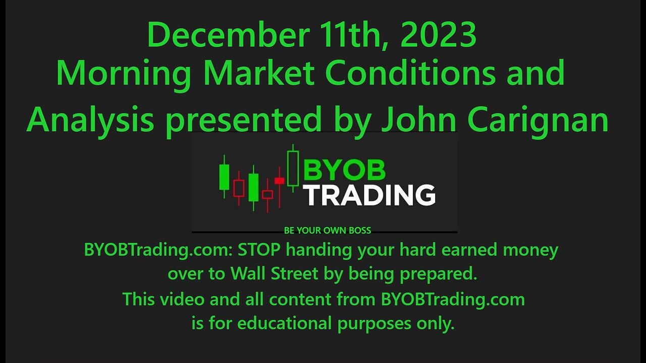 December 11th, 2023 BYOB Morning Market Conditions & Analysis. For educational purposes only.