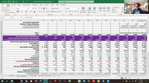 COVID-19 Reviewing Data Together - Apr 2