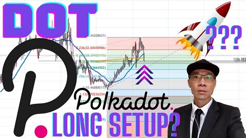 POLKADOT (DOT) - Price Currently Above 200 MA Daily. Will DOT Bounce From *THIS* Potential Support?