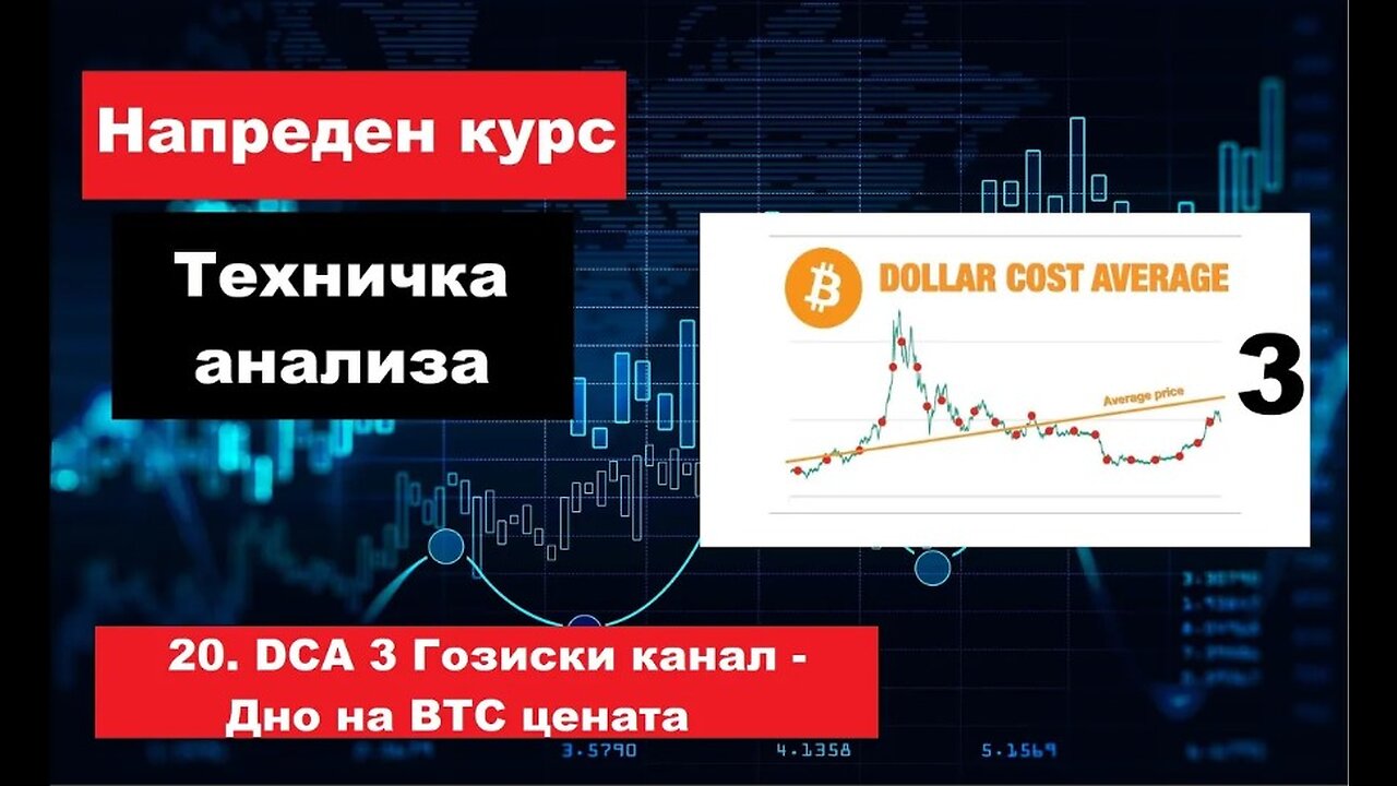 Крипто техничка анализа напреден курс 20. DCA 3 Гозиски канал - Дно на BTC цената