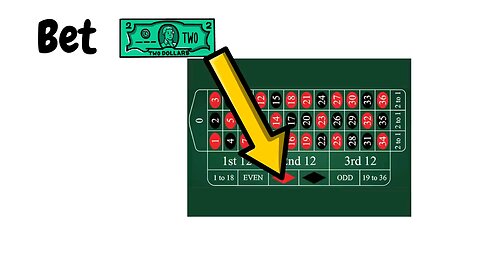 Calculate Roulette strategy to increase your bankroll