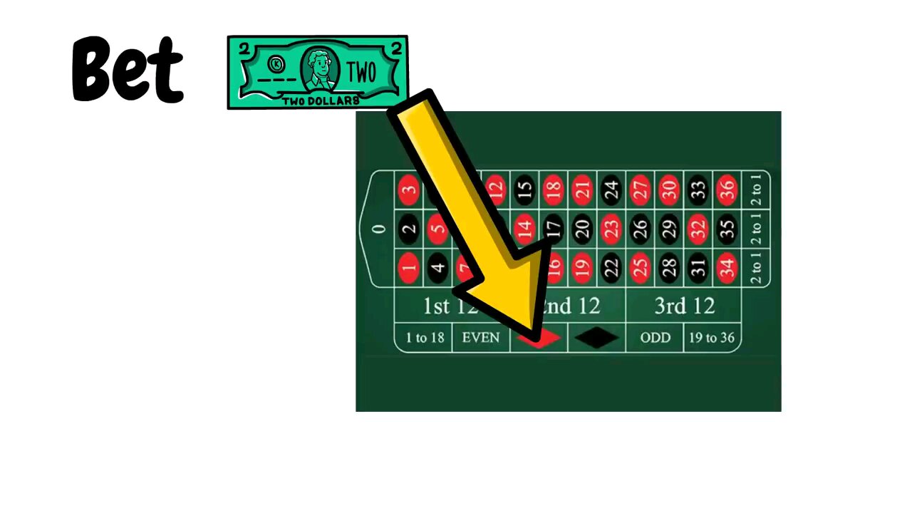 Calculate Roulette strategy to increase your bankroll