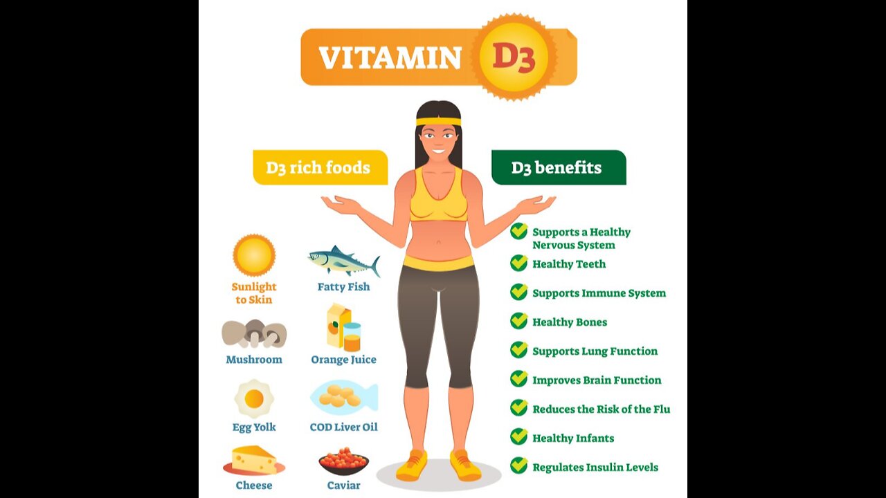 Vitamin D and COVID 19/ SARS 2