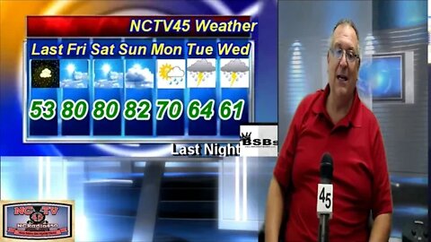 NCTV45′S LAWRENCE COUNTY 45 WEATHER FRIDAY SEPTEMBER 25 2020