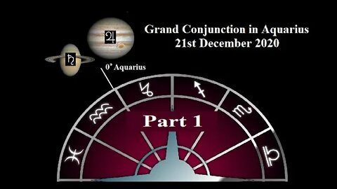 Grand Conjunction 21st December 2020, Part 1.