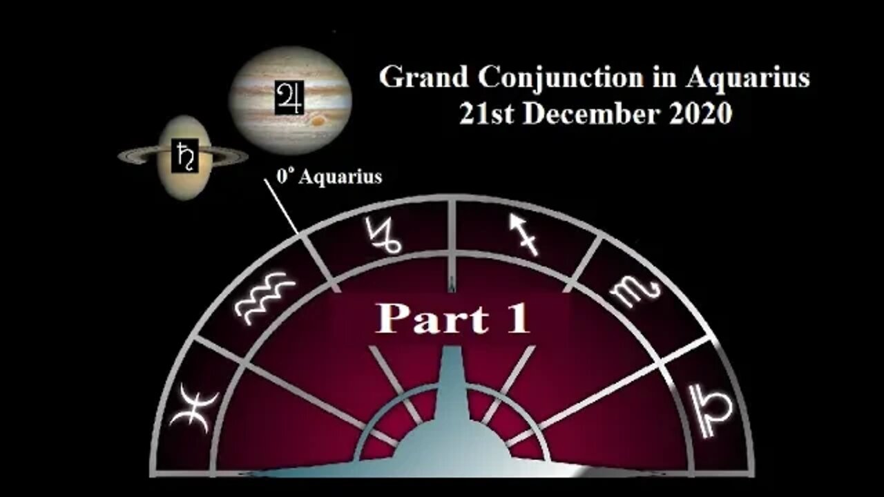 Grand Conjunction 21st December 2020, Part 1.