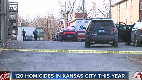 120 homicides reported in Kansas City this year
