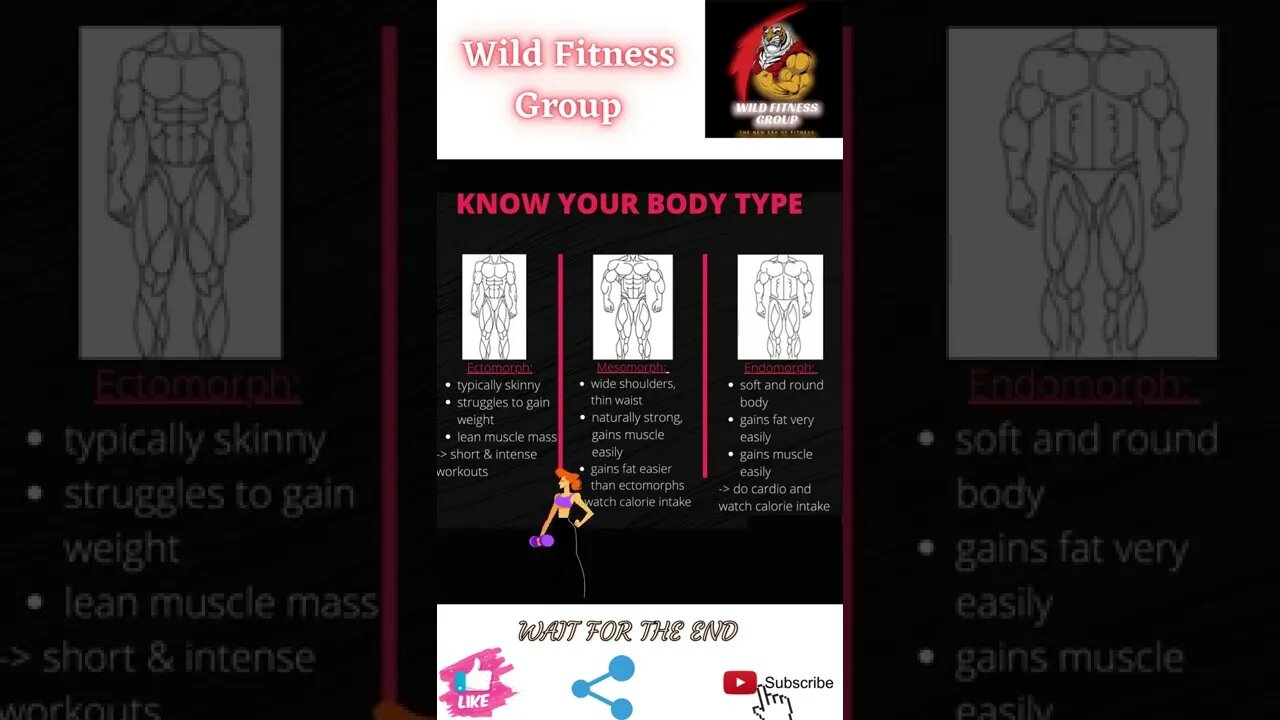 🔥Know your body type🔥#shorts🔥#wildfitnessgroup🔥19 April 2022🔥