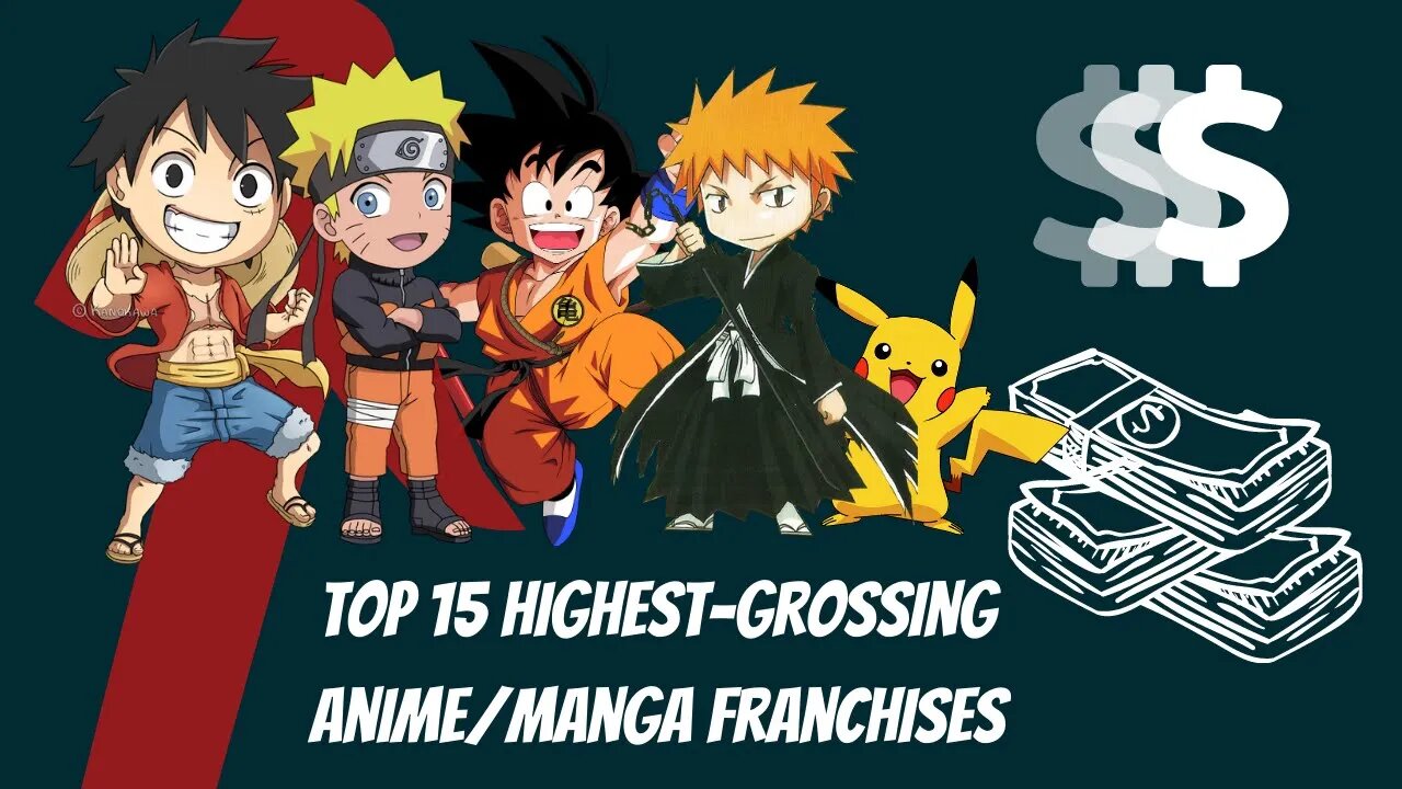 Top 15 Highest Grossing Anime/Manga Franchises | Animeindia.in