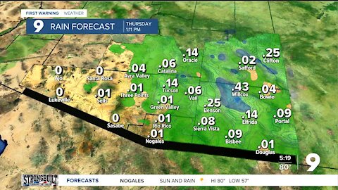 More rain chances this monsoon