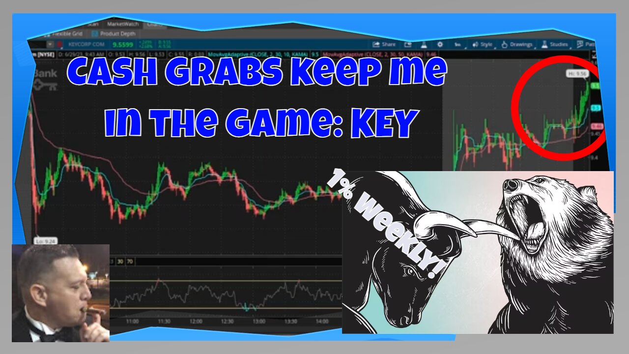 Cash grab on KEY after solid bank stress test. I day cash secured puts