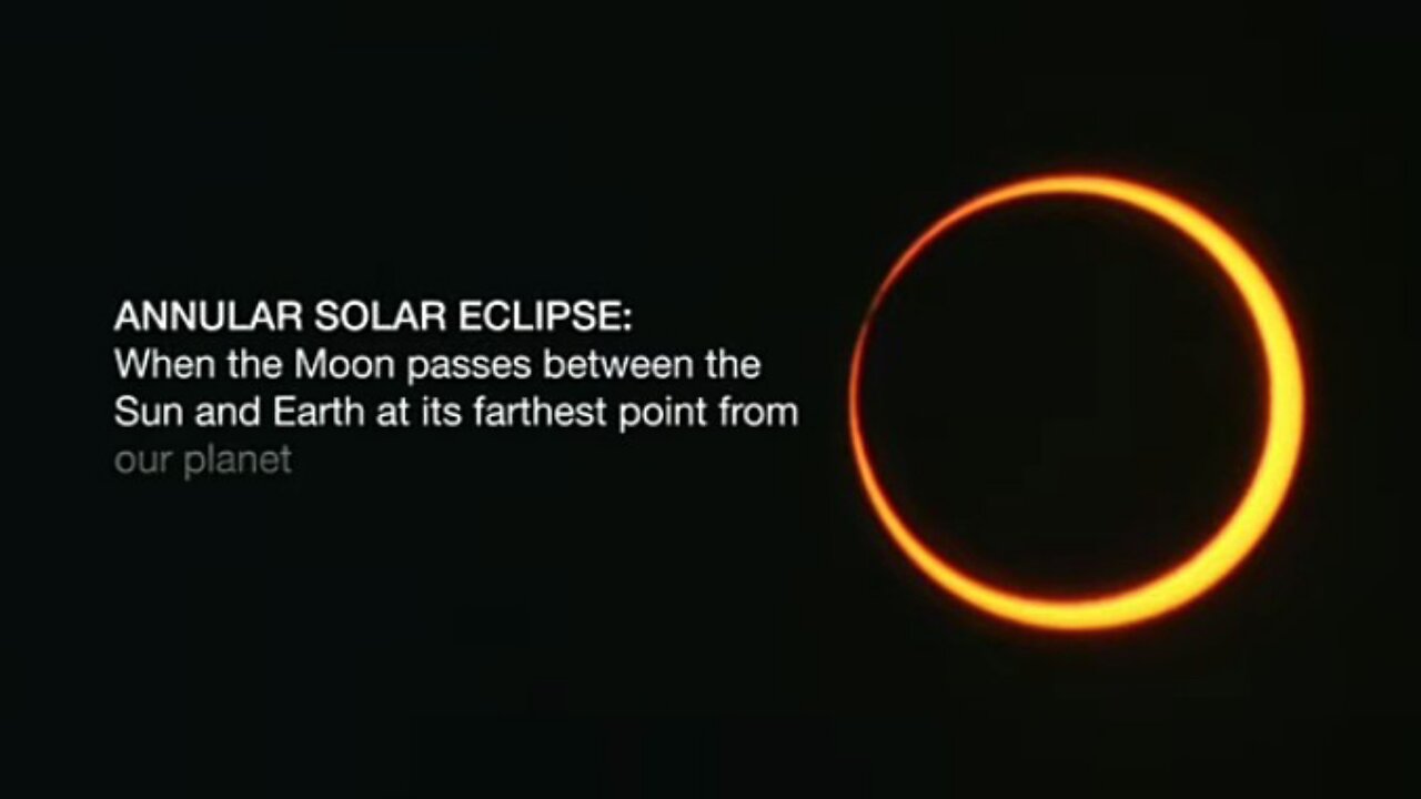 Ring Of Fire | Watch the ( Ring of Fire) of solar eclipse