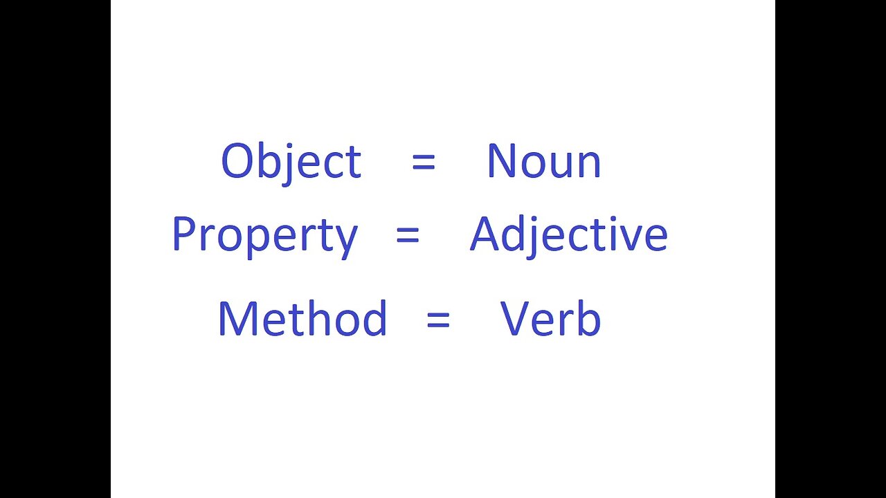 What Are Computer Objects Properties And Methods