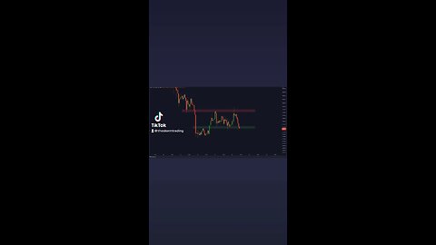 These are the two most important support levels to watch for #Bitcoin!🚨