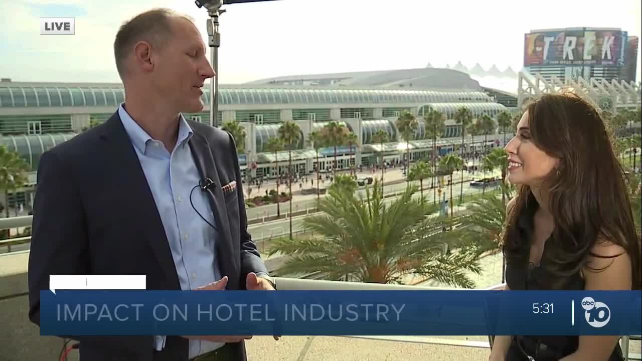 San Diego Comic-Con impact on hotel industry