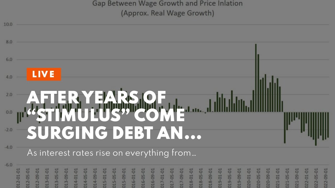 After Years of “Stimulus” Come Surging Debt and Falling Wages