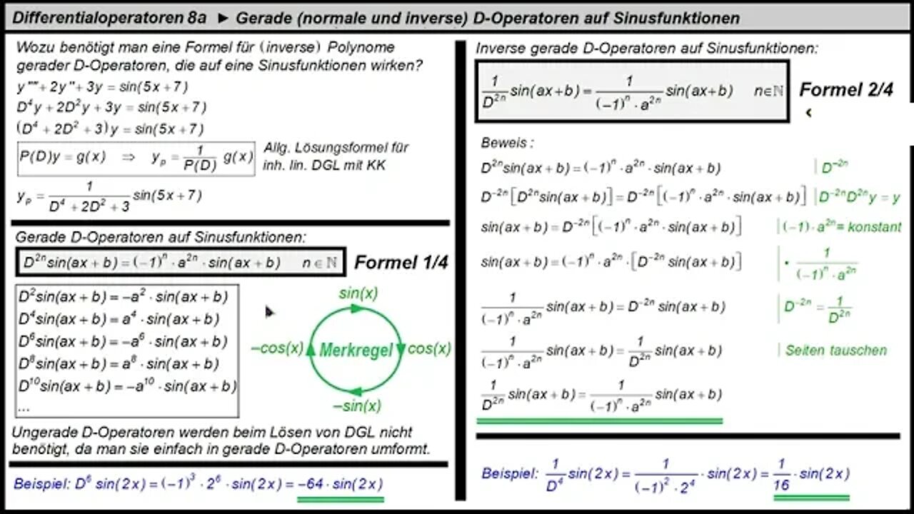 Differentialoperatoren 8a ► Differentialoperatoren der Sinusfunktion 1