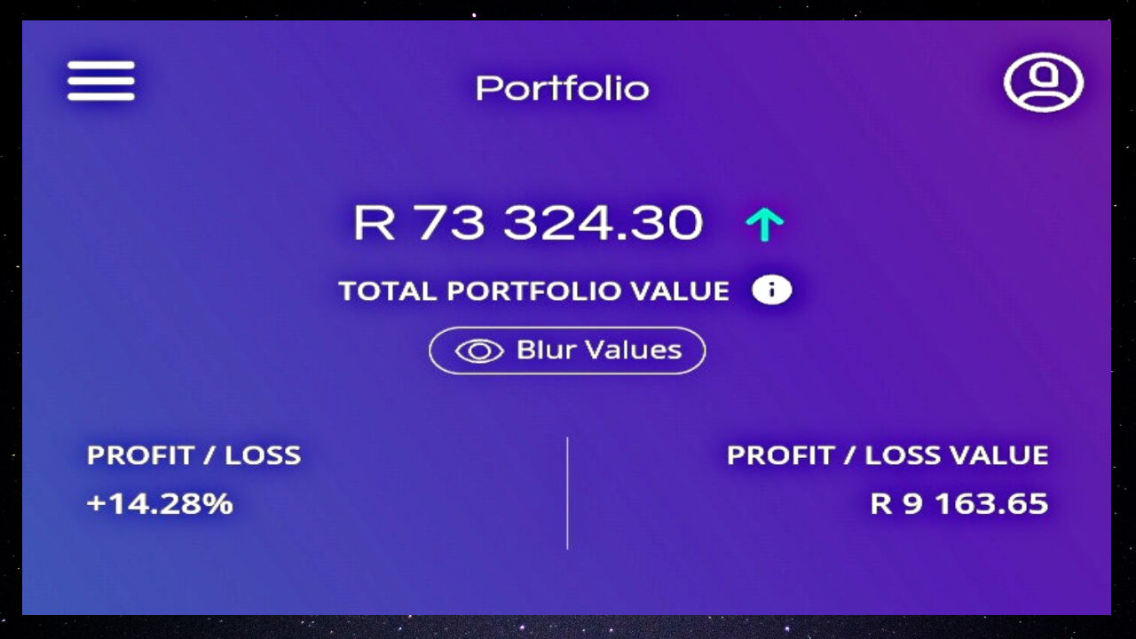 Road To R100k | (Day 130)