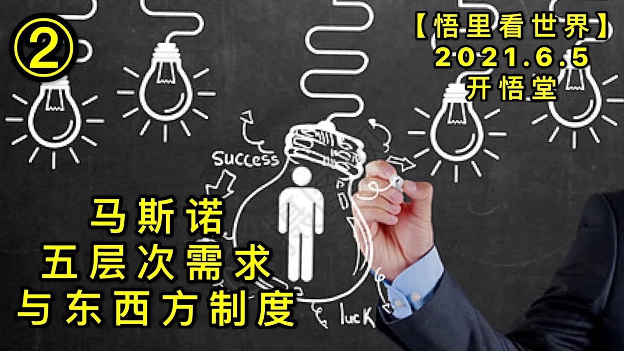 KWT1864(2)马斯诺五层次需求与东西方制度20210605-2【悟里看世界】