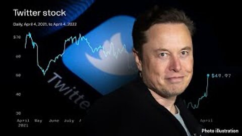 Not Woke or Broke: Musk Bids 41.3B for Twitter (2022)