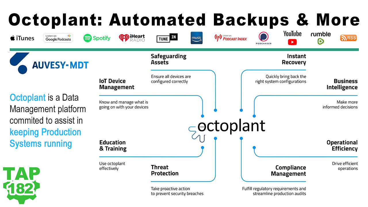 Auvesy-MDT Octoplant: Automated Backups, Disaster Recovery, and More