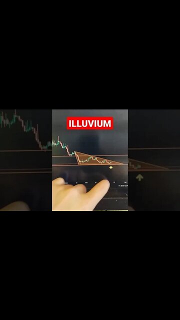 ILLUVIUM - Crypto Trading #shorts