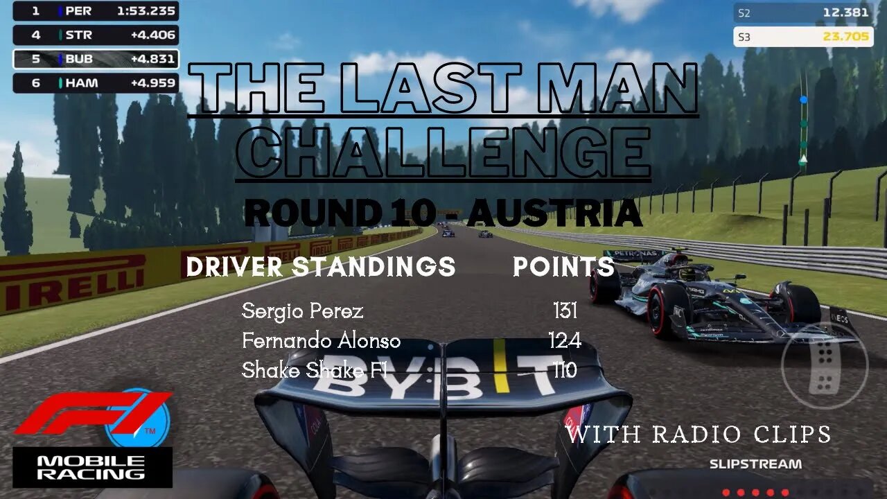 THE LAST MAN CHALLENGE | Round 10- AUSTRIA | F1 MOBILE RACING 2023