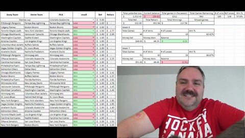 Jay gambles on hockey 21/22 - Nov 28 update