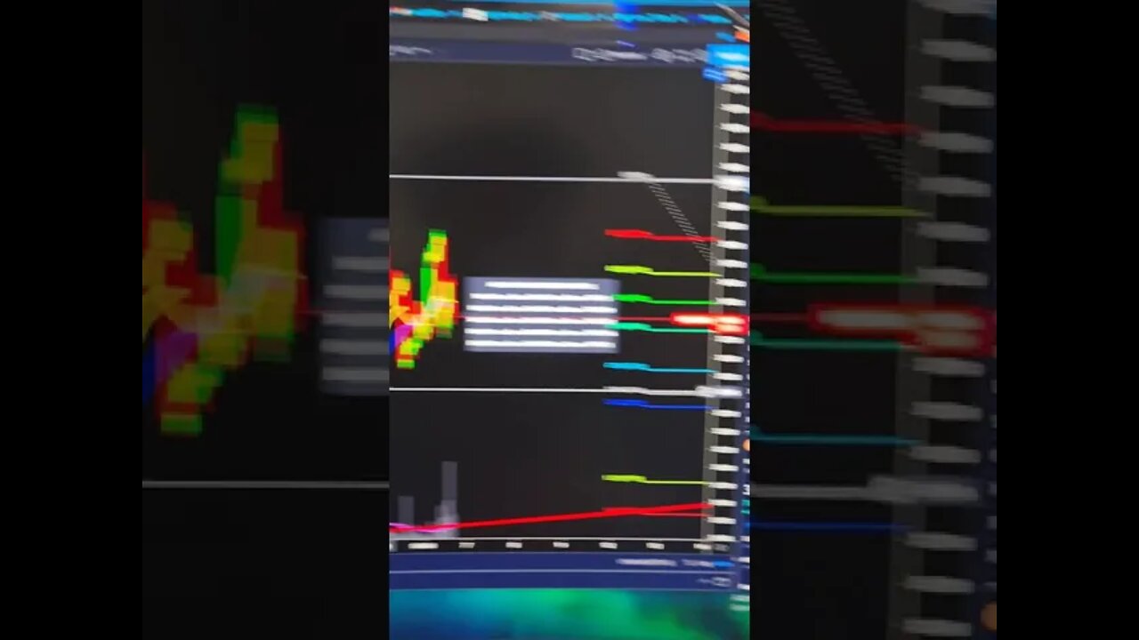 Bitcoin Super Quick Analysis & China News. #Shorts